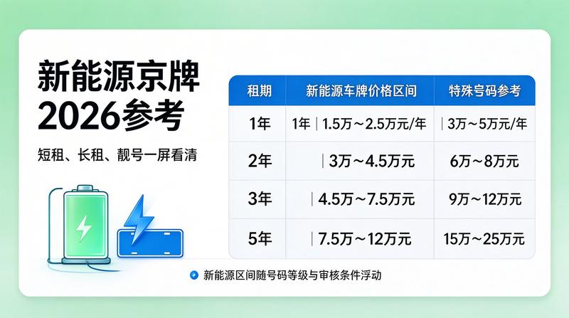 行业资讯2